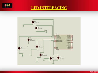 LED INTERFACING
PB0/ICP1
14
PB1/OC1A
15
PB2/SS/OC1B
16
PB3/MOSI/OC2
17
PB4/MISO
18
PB5/SCK
19
PB6/TOSC1/XTAL1
9
PB7/TOSC2/XTAL2
10
PC6/RESET
1
PD0/RXD
2
PD1/TXD
3
PD2/INT0
4
PD3/INT1
5
PD4/T0/XCK
6
PD5/T1
11
PD6/AIN0
12
PD7/AIN1
13
PC0/ADC0
23
PC1/ADC1
24
PC2/ADC2
25
PC3/ADC3
26
PC4/ADC4/SDA
27
PC5/ADC5/SCL
28
AREF
21
AVCC
20
U1
ATMEGA8
D1
LED-YELLOW
D2
LED-YELLOW
D4
LED-YELLOW
D5
LED-YELLOW
D6
LED-YELLOW
D7
LED-YELLOW
D8
LED-YELLOW
D3
LED-YELLOW
 