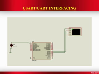 USART/UART INTERFACING
RXD
RTS
TXD
CTS
PB0/ICP1
14
PB1/OC1A
15
PB2/SS/OC1B
16
PB3/MOSI/OC2
17
PB4/MISO
18
PB5/SCK
19
PB6/TOSC1/XTAL1
9
PB7/TOSC2/XTAL2
10
PC6/RESET
1
PD0/RXD
2
PD1/TXD
3
PD2/INT0
4
PD3/INT1
5
PD4/T0/XCK
6
PD5/T1
11
PD6/AIN0
12
PD7/AIN1
13
PC0/ADC0
23
PC1/ADC1
24
PC2/ADC2
25
PC3/ADC3
26
PC4/ADC4/SDA
27
PC5/ADC5/SCL
28
AREF
21
AVCC
20
U1
ATMEGA8
D1
LED-RED
 