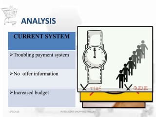 ANALYSIS
CURRENT SYSTEM
Troubling payment system
No offer information
Increased budget
3/6/2016 INTELLIGENT SHOPPING TROLLEY 4
 