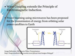  Wave Coupling extends the Principle of
Electromagnetic Induction.
 Power beaming using microwaves has been proposed
for the transmission of energy from orbiting solar
power satellites to Earth
3/14/2016 13Wireless Power Transmission
Image Reference: Microwave Power Transmission:
http://large.stanford.edu/courses/2010/ph240/ma1/images/f2big.gif
 