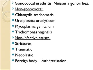 Gonococcal urethritis: Neisseria gonorrhea.
Non-gonococcal:
Chlamydia trachomatis
Ureaplasma urealyticum
Mycoplasma genitalium
Trichomonas vaginalis
Non-infective causes:
Strictures
Traumatic
Neoplastic
Foreign body – catheterisation.
 