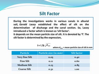 Silt Factor
During the investigations works in various canals in alluvial
soil, Gerald Lacey established the effect of silt on the
determination of discharge and the canal section. So, Lacey
introduced a factor which is known as ‘silt factor’.
It depends on the mean particle size of silt. It is denoted by ‘f’. The
silt factor is determined by the expression,
f = 1.76 dmm
where dmm = mean particle size of silt in mm
Particle Particle size (in mm) Silt factor
Very fine Silt 0.05 0.40
Fine Silt 0.12 0.60
Medium Silt 0.23 0.85
Coarse Silt 0.32 1.00
 
