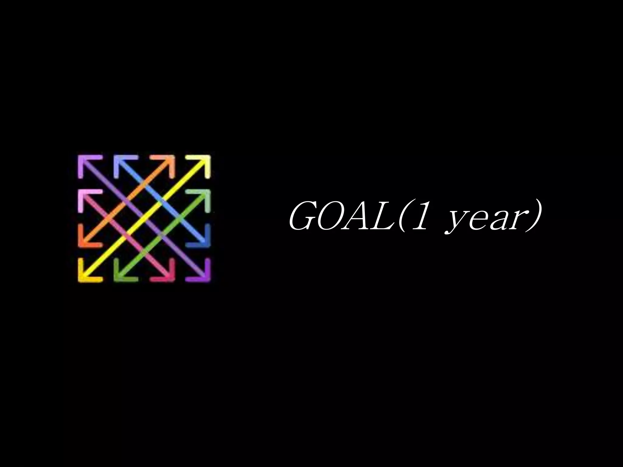 123
GOAL(1 year)
 