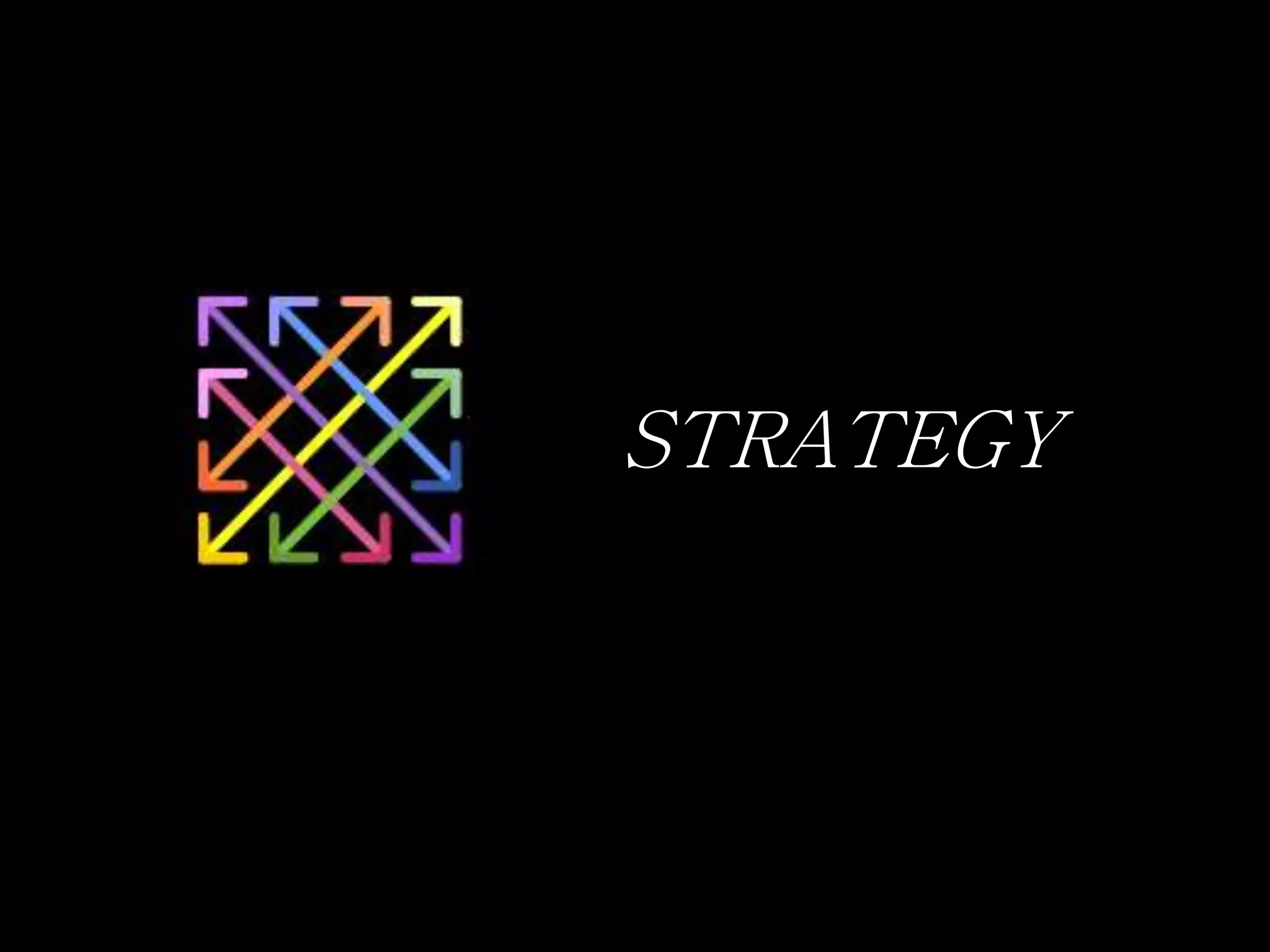 123
STRATEGY
 