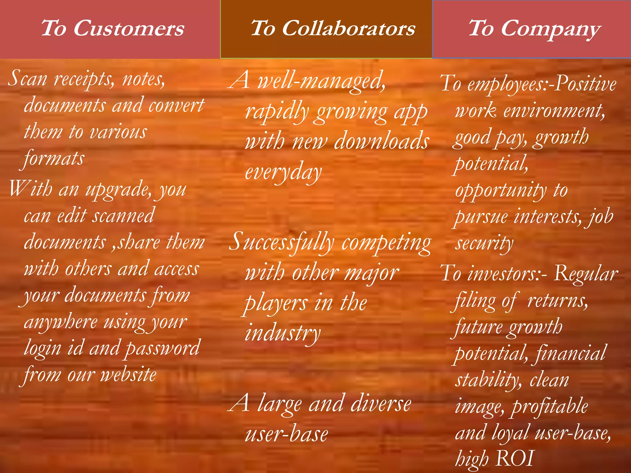 To Customers To Collaborators
Scan receipts, notes,
documents and convert
them to various
formats
With an upgrade, you
can edit scanned
documents ,share them
with others and access
your documents from
anywhere using your
login id and password
from our website
A well-managed,
rapidly growing app
with new downloads
everyday
Successfully competing
with other major
players in the
industry
A large and diverse
user-base
To Company
To employees:-Positive
work environment,
good pay, growth
potential,
opportunity to
pursue interests, job
security
To investors:- Regular
filing of returns,
future growth
potential, financial
stability, clean
image, profitable
and loyal user-base,
high ROI
 