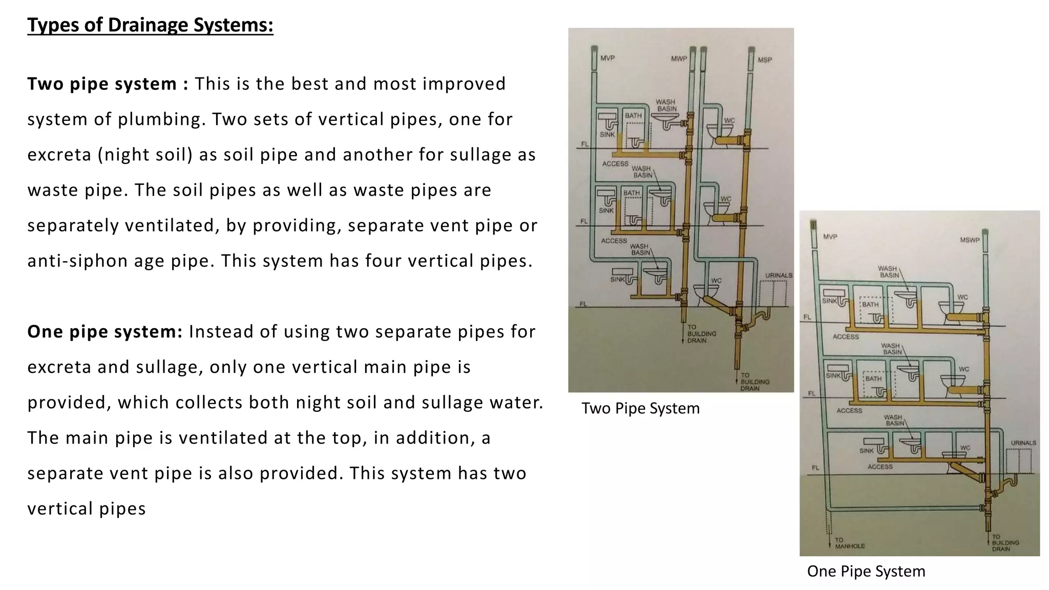 Types of Drainage Systems:
Two pipe system : This is the best and most improved
system of plumbing. Two sets of vertical pipes, one for
excreta (night soil) as soil pipe and another for sullage as
waste pipe. The soil pipes as well as waste pipes are
separately ventilated, by providing, separate vent pipe or
anti-siphon age pipe. This system has four vertical pipes.
One pipe system: Instead of using two separate pipes for
excreta and sullage, only one vertical main pipe is
provided, which collects both night soil and sullage water.
The main pipe is ventilated at the top, in addition, a
separate vent pipe is also provided. This system has two
vertical pipes
Two Pipe System
One Pipe System
 