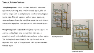 Types of Drainage Systems:
Two pipe system : This is the best and most improved
system of plumbing. Two sets of vertical p...