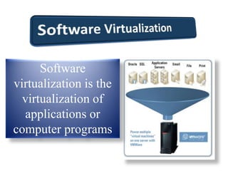 Software
virtualization is the
virtualization of
applications or
computer programs
 
