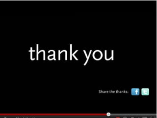 virtualization in cloud technology