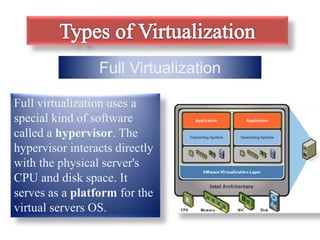 Full Virtualization
Full virtualization uses a
special kind of software
called a hypervisor. The
hypervisor interacts directly
with the physical server's
CPU and disk space. It
serves as a platform for the
virtual servers OS.
 