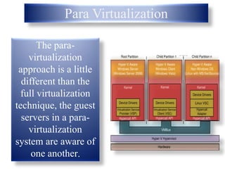 Para Virtualization
The para-
virtualization
approach is a little
different than the
full virtualization
technique, the guest
servers in a para-
virtualization
system are aware of
one another.
 