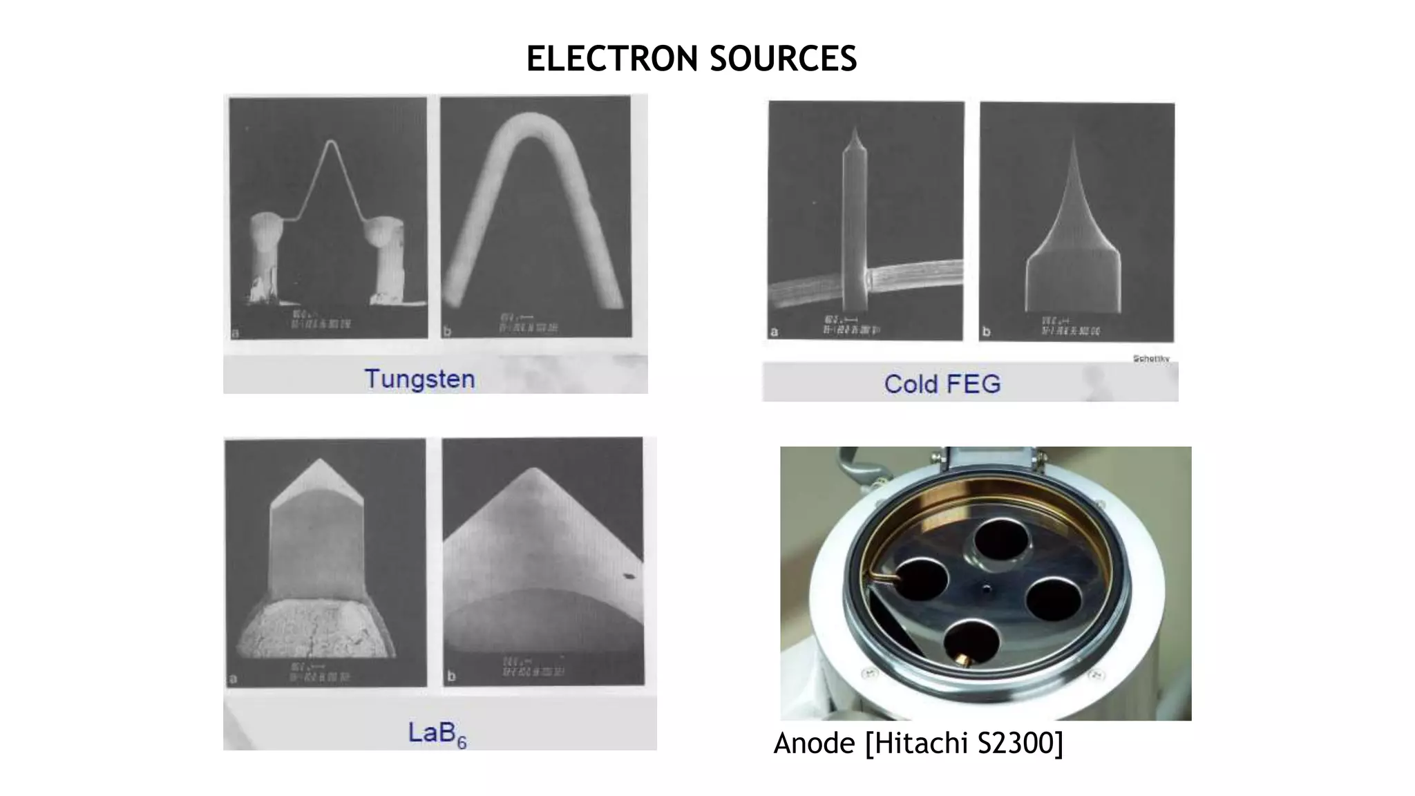 Anode [Hitachi S2300]
ELECTRON SOURCES
 
