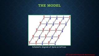 Monte Carlo Simulation of Ising Model for Ferromagnetic Materials | PPTX