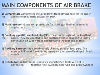 Presentation on Coach Care Complex | PPTX