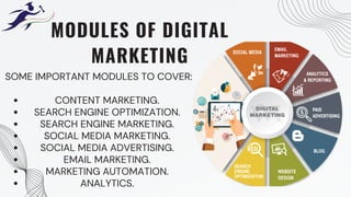 Benefits of Digital Marketing | PDF