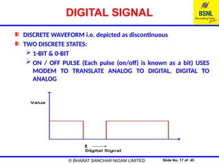 Modem Waveform Mobile communication and its principles bsnl | PPTX