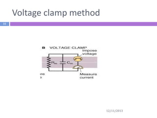 Voltage clamp method
33

12/11/2013

 