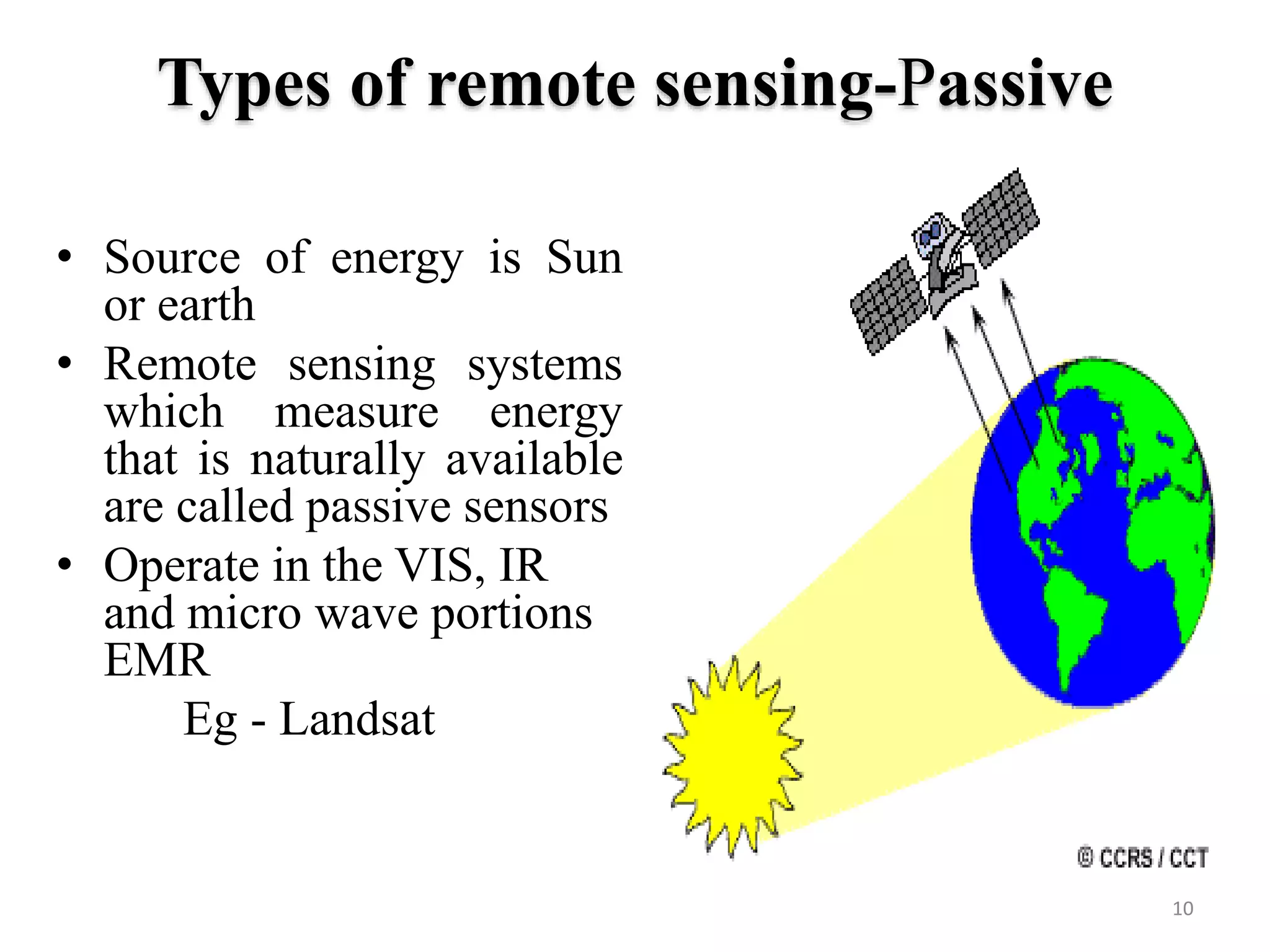 • Source of energy is Sun
or earth
• Remote sensing systems
which measure energy
that is naturally available
are called passive sensors
• Operate in the VIS, IR
and micro wave portions
EMR
Eg - Landsat
Types of remote sensing-Passive
10
 