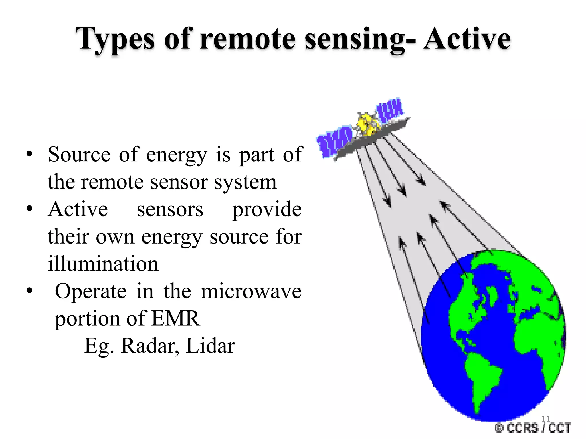 • Source of energy is part of
the remote sensor system
• Active sensors provide
their own energy source for
illumination
• Operate in the microwave
portion of EMR
Eg. Radar, Lidar
Types of remote sensing- Active
11
 