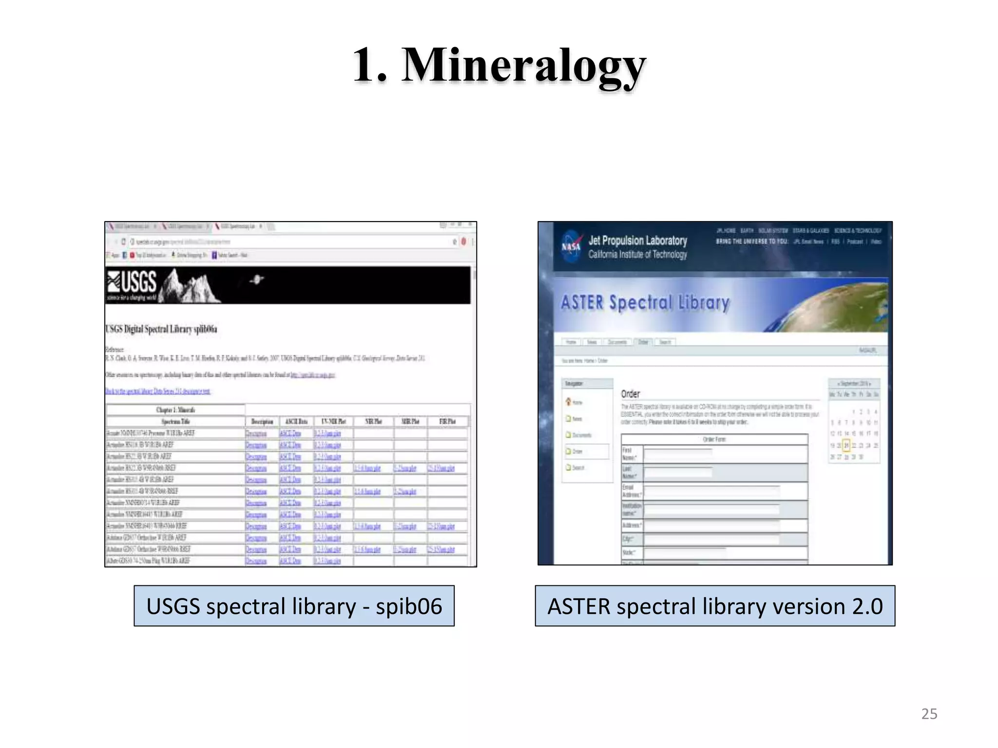 1. Mineralogy
USGS spectral library - spib06
25
ASTER spectral library version 2.0
 