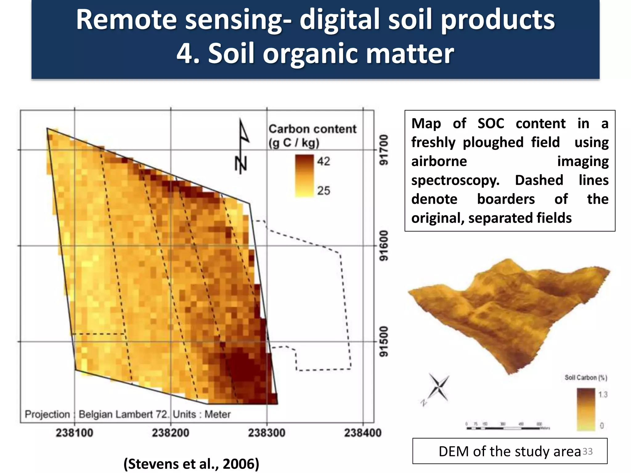 Remote sensing- digital soil products
4. Soil organic matter
Map of SOC content in a
freshly ploughed field using
airborne imaging
spectroscopy. Dashed lines
denote boarders of the
original, separated fields
33DEM of the study area
(Stevens et al., 2006)
 