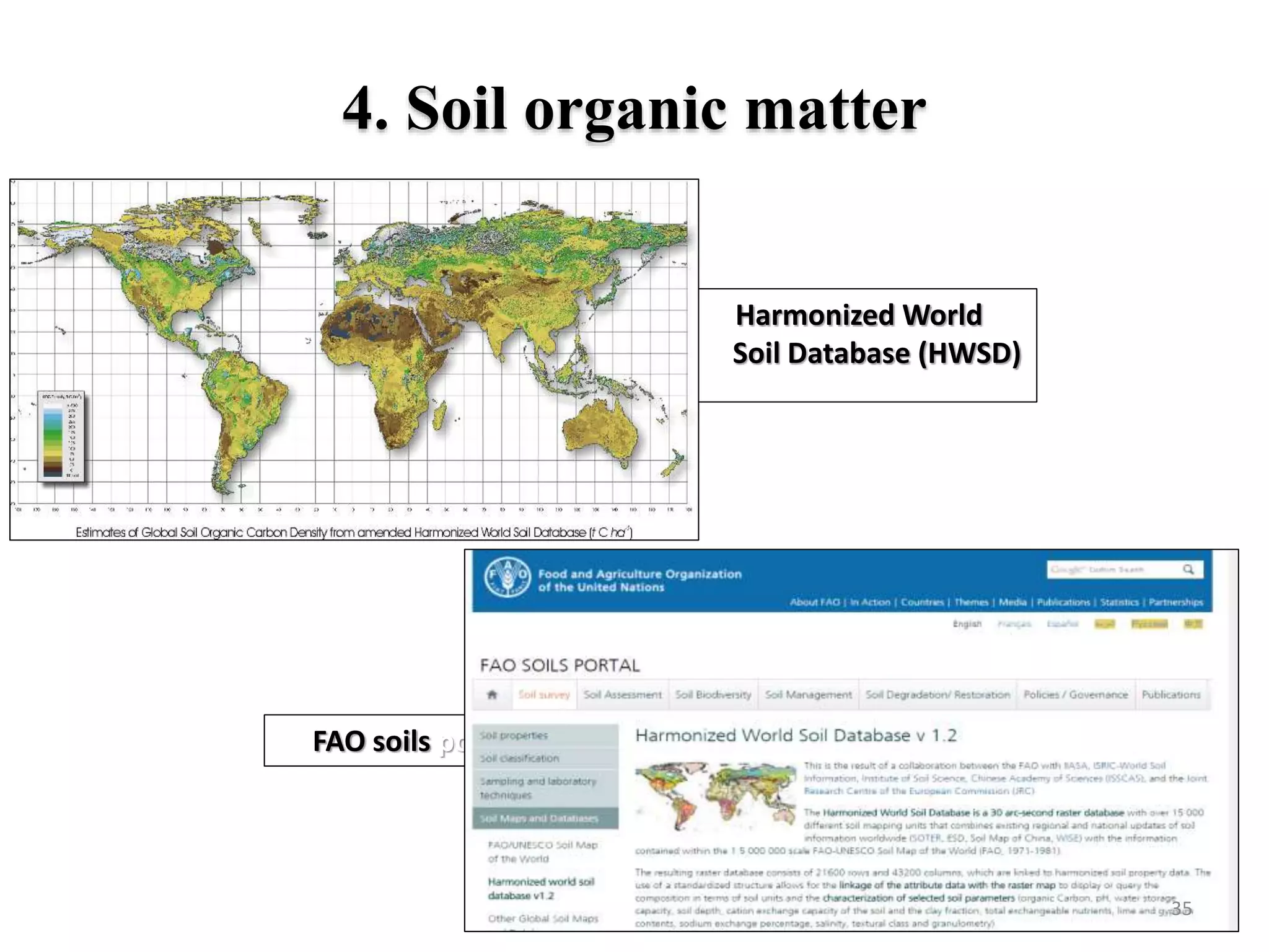 Harmonized World
Soil Database (HWSD)
4. Soil organic matter
FAO soils portal -
35
 