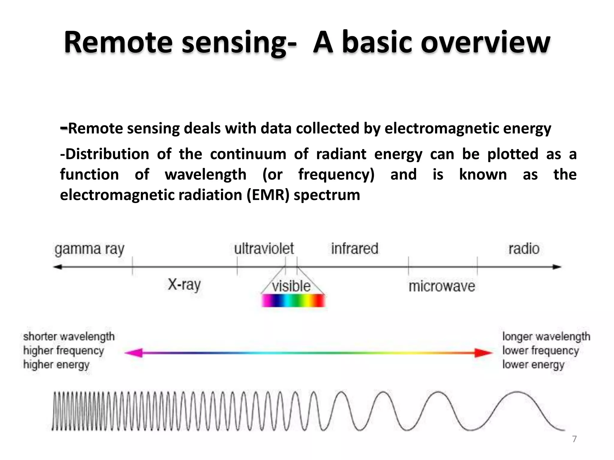-Remote sensing deals with data collected by electromagnetic energy
-Distribution of the continuum of radiant energy can be plotted as a
function of wavelength (or frequency) and is known as the
electromagnetic radiation (EMR) spectrum
Remote sensing- A basic overview
7
 