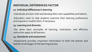 Individual Learning Difference -MY PPT - LEARNER-CENTERED PSYCHOLOGICAL PRINCIPLES for upload.pptx