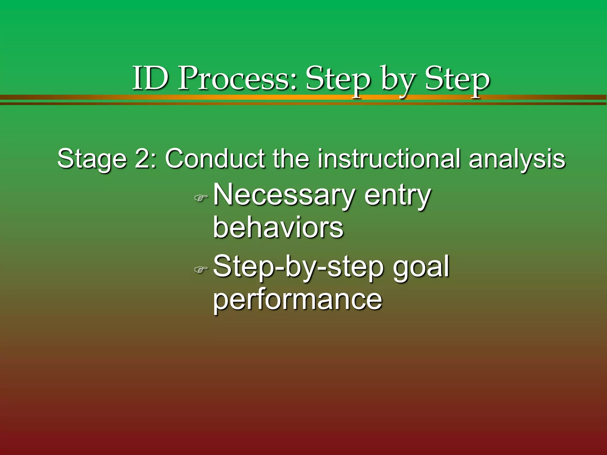 Stage 2: Conduct the instructional analysis
ID Process: Step by Step
 Necessary entry
behaviors
 Step-by-step goal
performance
 