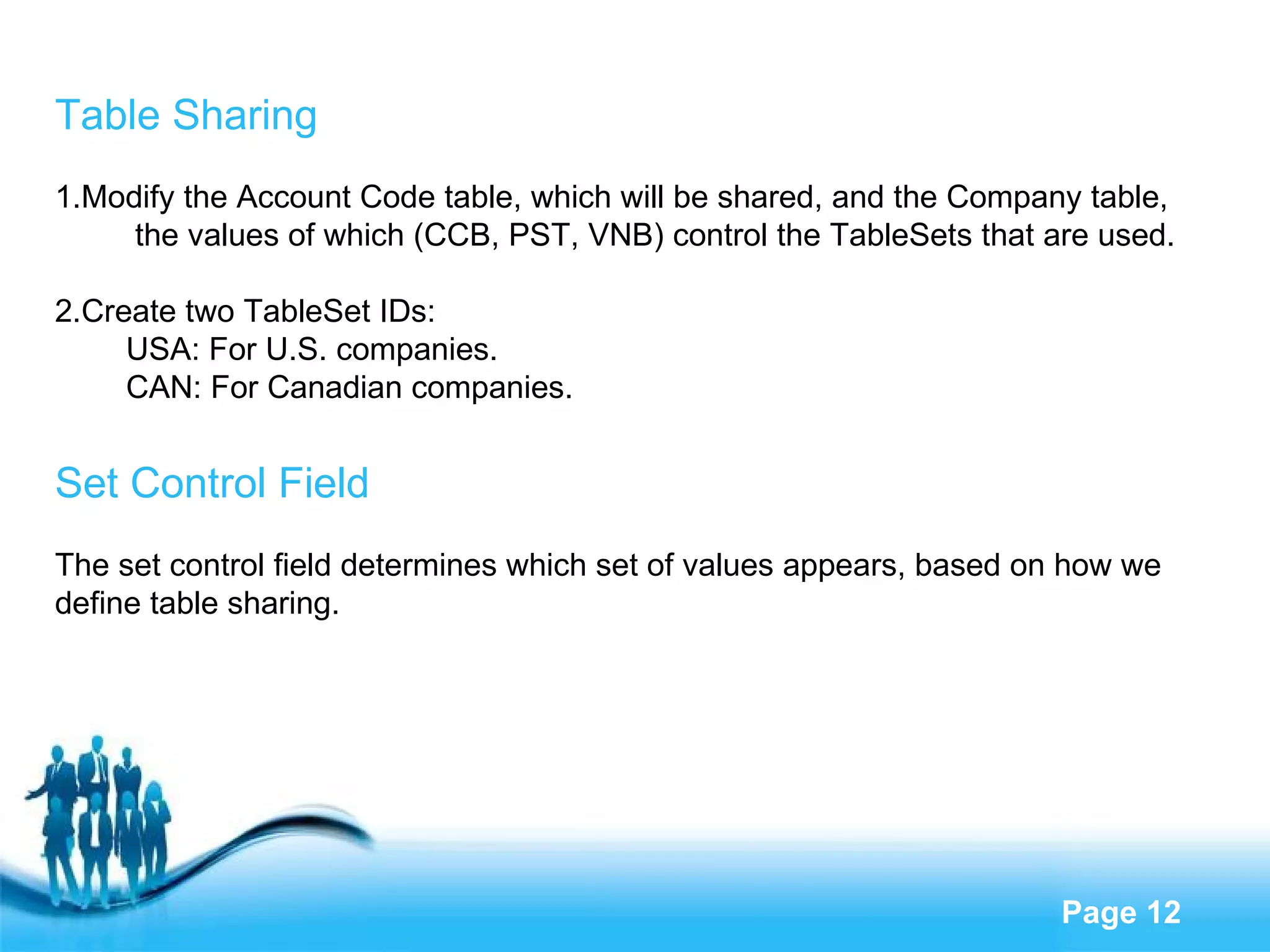 Table Sharing  1.Modify the Account Code table, which will be shared, and the Company table,  the values of which (CCB, PST, VNB) control the TableSets that are used. 2.Create two TableSet IDs: USA: For U.S. companies. CAN: For Canadian companies. Set Control Field The set control field determines which set of values appears, based on how we define table sharing. 
