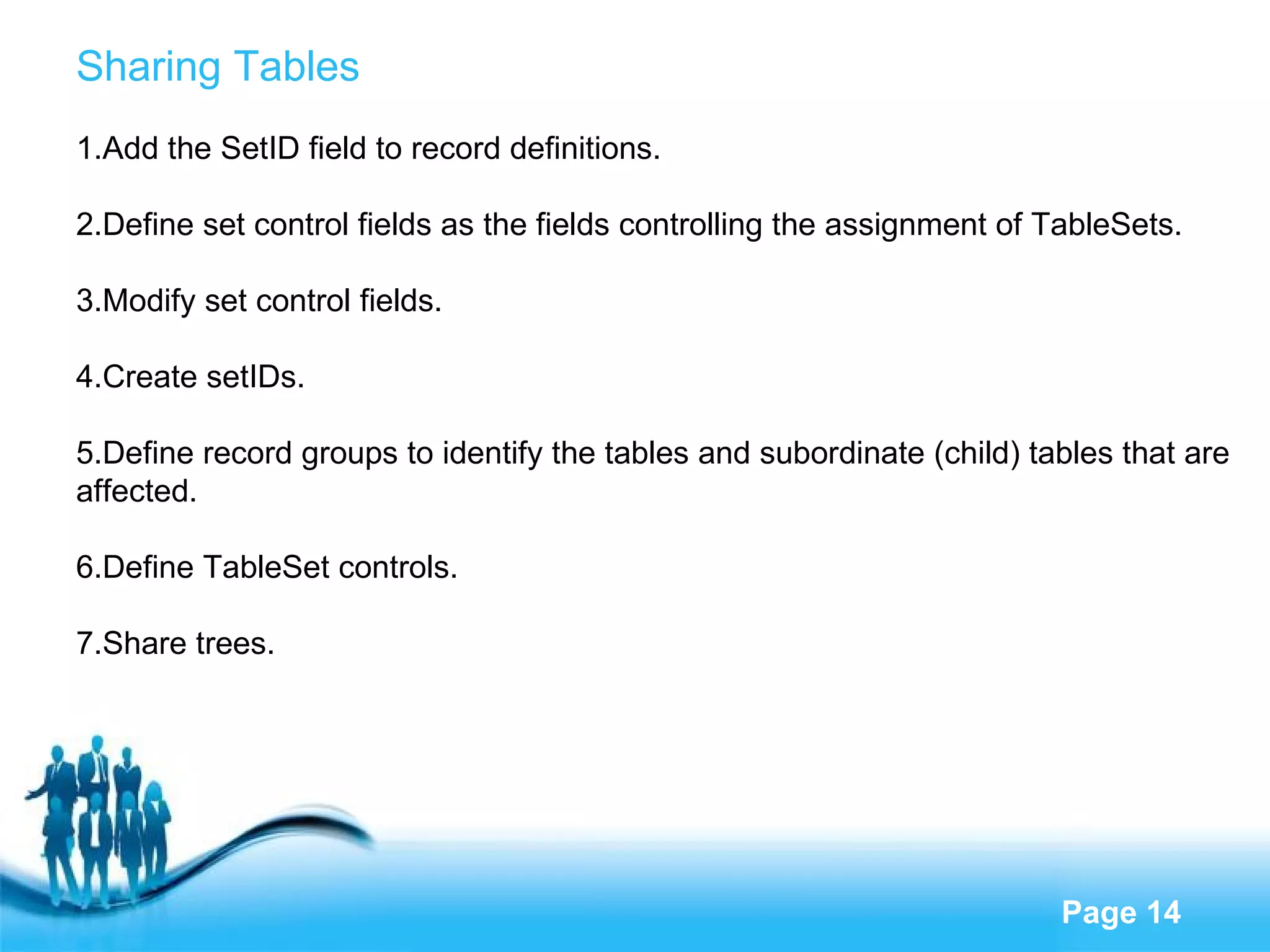 Sharing Tables 1.Add the SetID field to record definitions. 2.Define set control fields as the fields controlling the assignment of TableSets. 3.Modify set control fields. 4.Create setIDs. 5.Define record groups to identify the tables and subordinate (child) tables that are affected. 6.Define TableSet controls. 7.Share trees. 