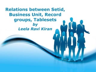 Relations between Setid, Business Unit, Record groups, Tablesets by Leela Ravi Kiran 