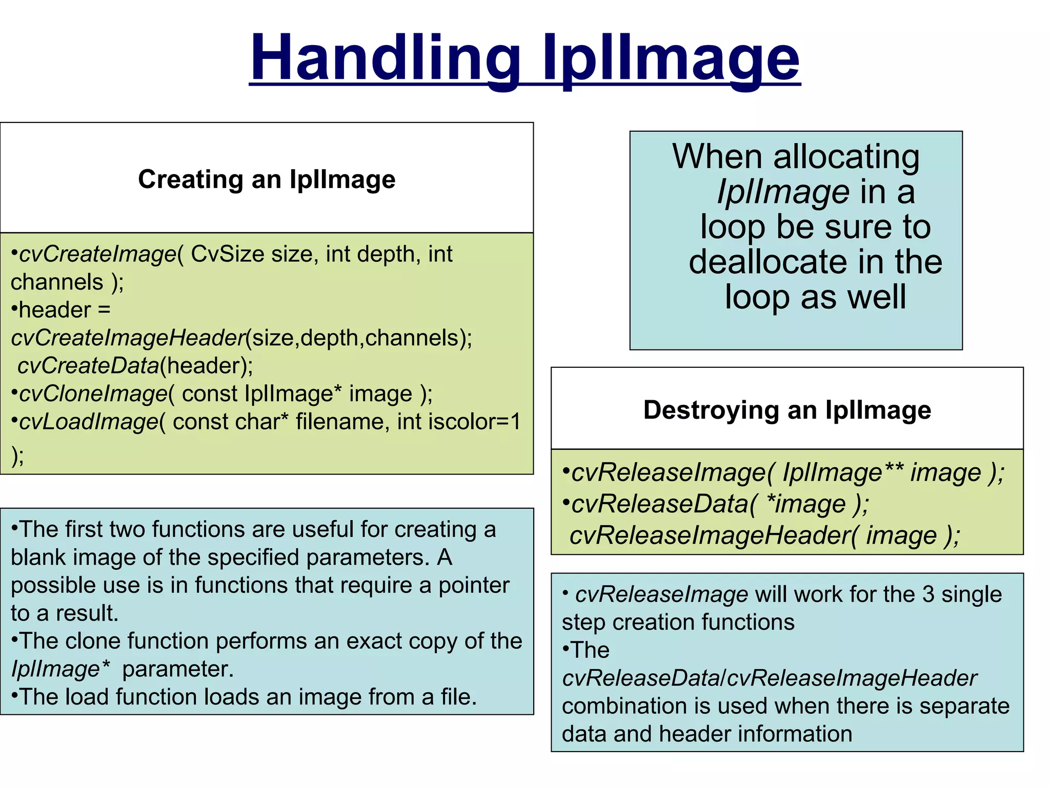 Handling IplImage When allocating  IplImage  in a loop be sure to deallocate in the loop as well cvCreateImage ( CvSize size, int depth, int channels ); header =  cvCreateImageHeader (size,depth,channels);  cvCreateData (header); cvCloneImage ( const IplImage* image );  cvLoadImage ( const char* filename, int iscolor=1 );   Creating an IplImage The first two functions are useful for creating a blank image of the specified parameters. A possible use is in functions that require a pointer to a result. The clone function performs an exact copy of the  IplImage*  parameter. The load function loads an image from a file. cvReleaseImage( IplImage** image ); cvReleaseData( *image );  cvReleaseImageHeader( image );  Destroying an IplImage cvReleaseImage  will work for the 3 single step creation functions The  cvReleaseData / cvReleaseImageHeader  combination is used when there is separate data and header information 