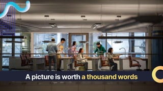 A picture is worth a thousand words
 