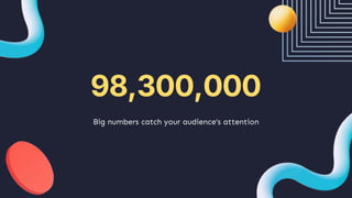 98,300,000
Big numbers catch your audience’s attention
 
