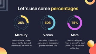 Let’s use some percentages
Mercury is the closest
planet to the Sun and
the smallest of them all
Mercury
Venus has a beautiful
name and is the second
planet from the Sun
Venus
Despite being red,
Mars is actually a cold
place. It’s full of iron
oxide dust
Mars
50% 75%
25%
 