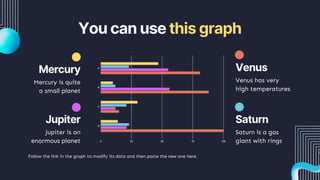 You can use this graph
Follow the link in the graph to modify its data and then paste the new one here. For more info, click here
Mercury
Mercury is quite
a small planet
Jupiter
Jupiter is an
enormous planet
Venus
Venus has very
high temperatures
Saturn
Saturn is a gas
giant with rings
 