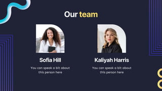 Kaliyah Harris
Sofia Hill
Our team
You can speak a bit about
this person here
You can speak a bit about
this person here
 
