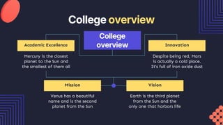 College overview
College
overview
Academic Excellence Innovation
Mercury is the closest
planet to the Sun and
the smallest of them all
Despite being red, Mars
is actually a cold place.
It’s full of iron oxide dust
Mission Vision
Venus has a beautiful
name and is the second
planet from the Sun
Earth is the third planet
from the Sun and the
only one that harbors life
 