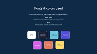This presentation has been made using the following fonts:
Inter Tight
(https://fonts.google.com/specimen/Inter+Tight)
Sen
(https://fonts.google.com/specimen/Sen)
#ffffff #202336 #70c6da #534dd9
#e2785e #ffdb6a
#d662ec
Fonts & colors used
 