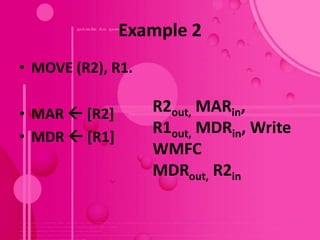 Basic Processing Unit | PPTX