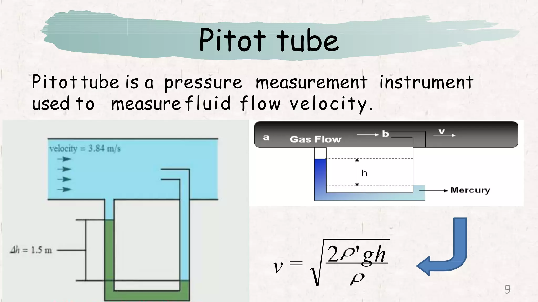 Pitot tube
Pitottube is a pressure measurement instrument
used to measure fluid flow velocity.
v 2 'gh
9
 