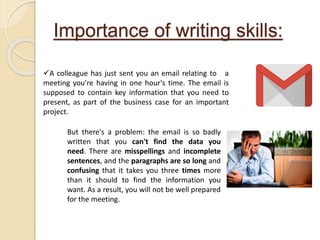 Importance of writing skills:
A colleague has just sent you an email relating to a
meeting you're having in one hour's time. The email is
supposed to contain key information that you need to
present, as part of the business case for an important
project.
But there's a problem: the email is so badly
written that you can't find the data you
need. There are misspellings and incomplete
sentences, and the paragraphs are so long and
confusing that it takes you three times more
than it should to find the information you
want. As a result, you will not be well prepared
for the meeting.
 