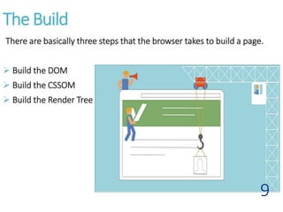 Document Object Model | PPTX