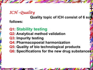 Ich guidelines | PPTX