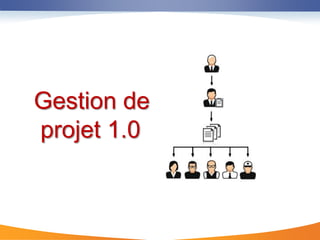 Gestion de
projet 1.0
 