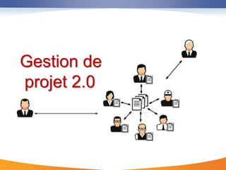 Gestion de
projet 2.0
 