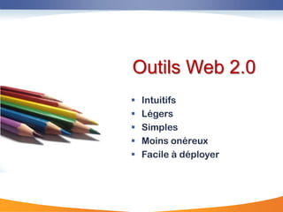 Outils Web 2.0
   Intuitifs
   Légers
   Simples
   Moins onéreux
   Facile à déployer
 