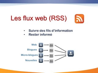 Les flux web (RSS)
     •     Suivre des fils d‟information
     •     Rester informé


             Web

          Blogues

   Micro-blogues

         Nouvelles
 