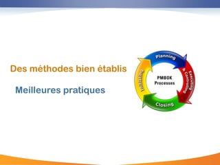 Des méthodes bien établis

 Meilleures pratiques
 